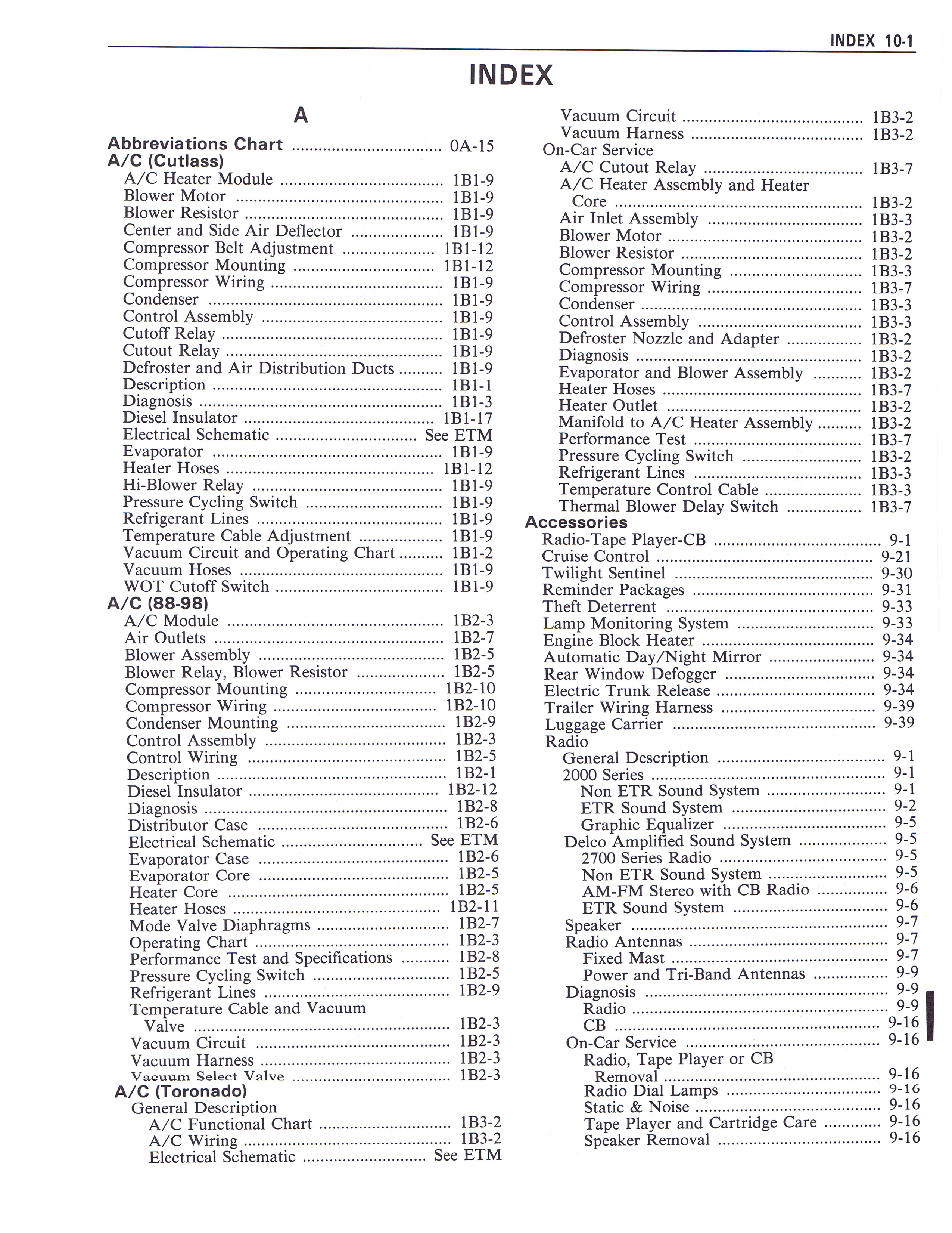 Alphabetical Index 001